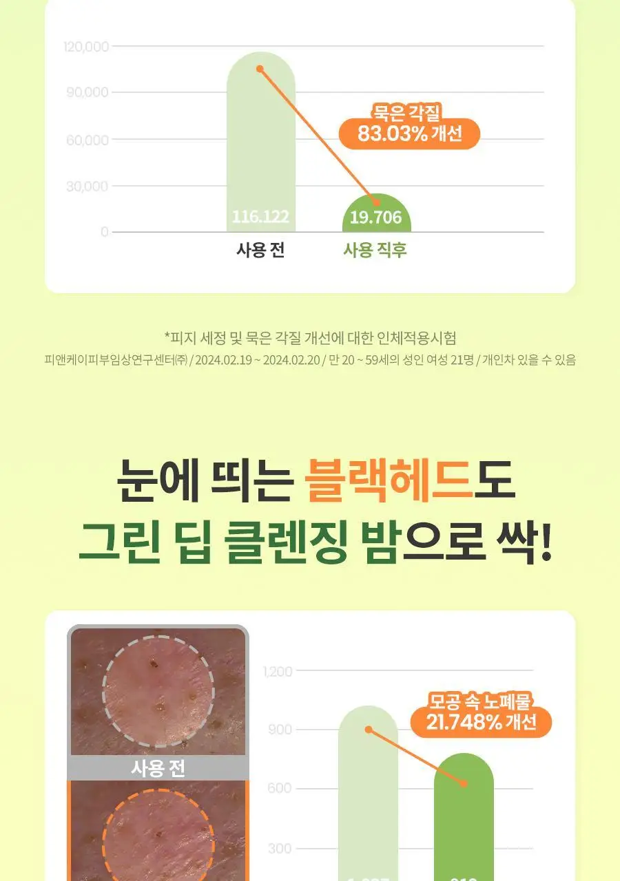 [블랙헤드/모공세정] 닥터지 그린딥 포어 클렌징밤 100ml 더블/단품 상세페이지 21